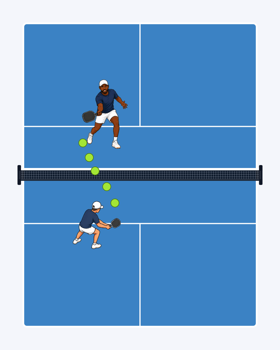 Hand Battle Practice court diagram