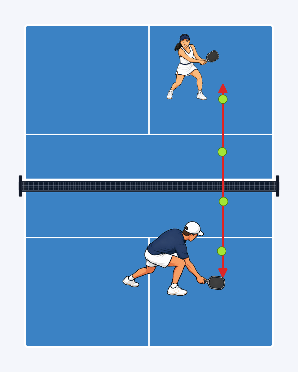 Carnival Station 5: 25 Long Volleys In A Row court diagram
